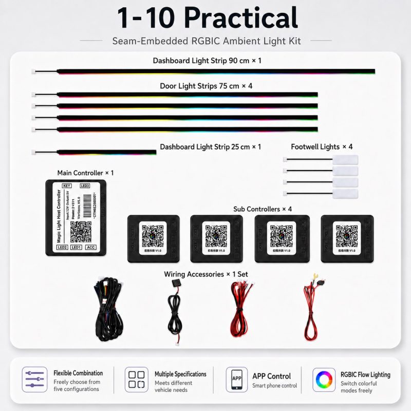 10-in-1 Practical seam-embedded RGBIC ambient light kit components 10-in-1 Practical seam-embedded RGBIC ambient light kit components
