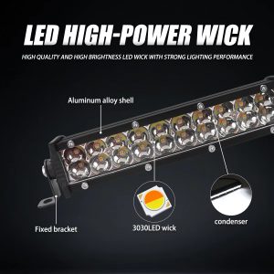 12V-24V Motorcycle LED Spotlight Set with Switch, 20SMD 6000K White