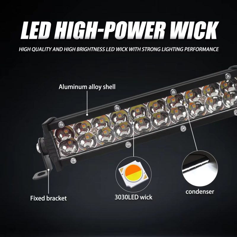 12V-24V Motorcycle LED Spotlight Set with Switch, 20SMD 6000K White