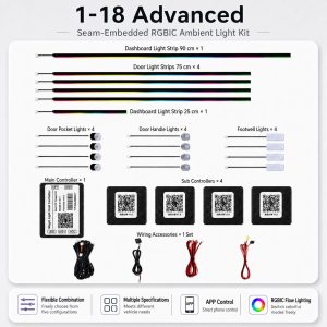 18-in-1 Advanced seam-embedded RGBIC ambient light kit components 18-in-1 Advanced seam-embedded RGBIC ambient light kit components