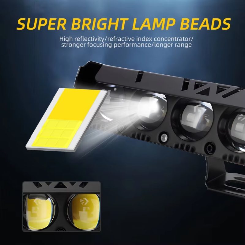 4-5-6-lens-led-spotlight-white-yellow-high-low-beam-work-light-02 4/5/6-Lens LED Spotlight White Yellow High-Low Beam Work Light
