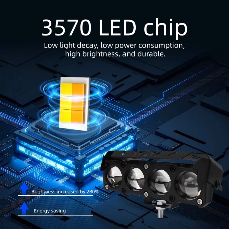 4-lens-led-laser-spotlight-white-yellow-rgb-auxiliary-headlight-03 4-Lens LED Laser Spotlight White Yellow RGB Auxiliary Headlight