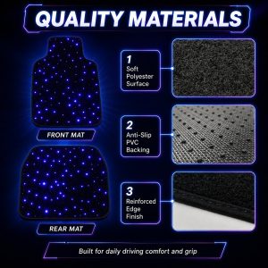 4Pcs Rgbw Starlight Car Mats Materials Material detail graphic for 4pcs RGBW starlight car mats