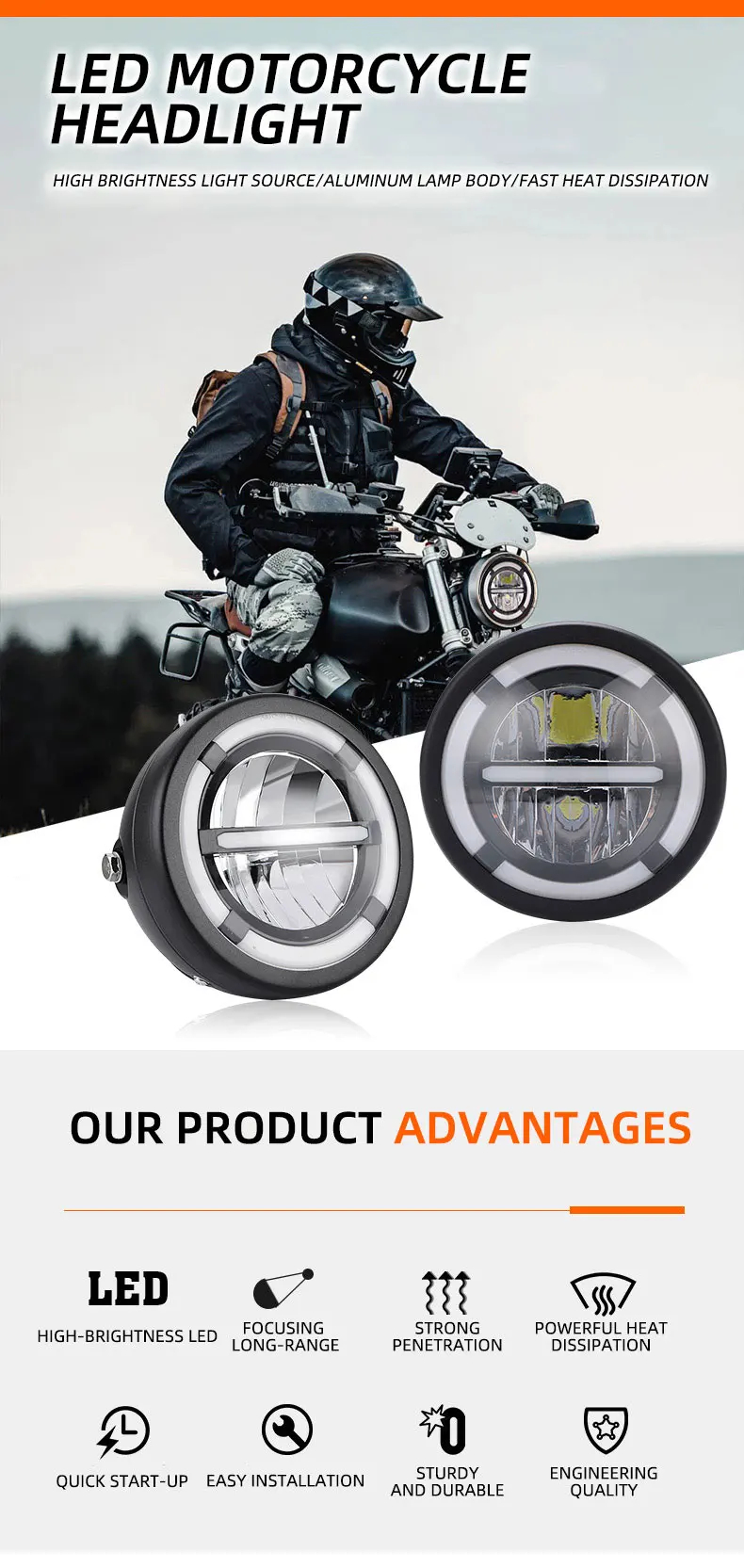 5.75 Inch Motorcycle LED Headlight Assembly with Halo DRL 5.75 Inch Motorcycle LED Headlight Assembly with Halo DRL