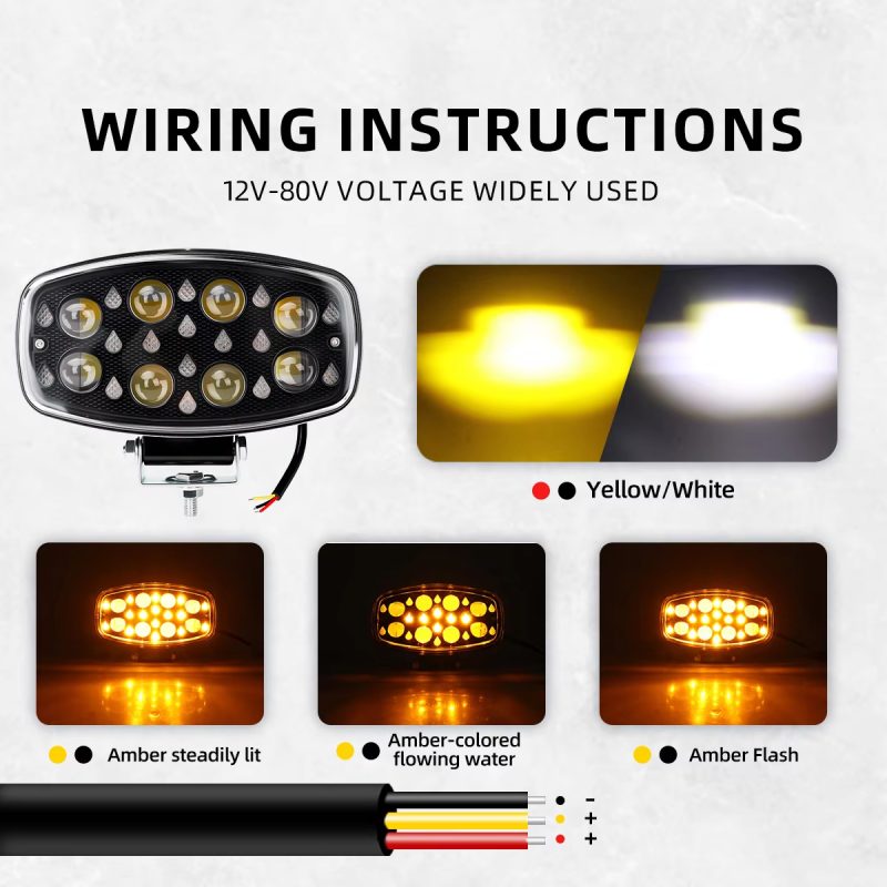 60W Water Drop LED Work Light with 8-Lens Dual Color Spotlight