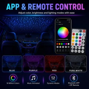 App and remote control graphic for 6W RGBW starlight headliner kit