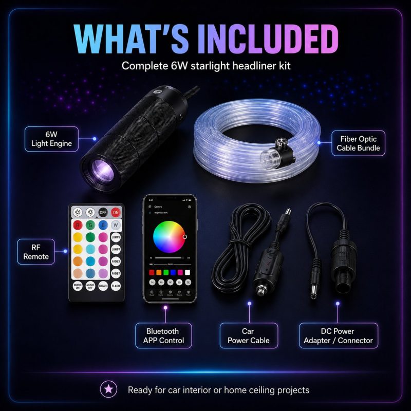 6W Rgbw Starlight Headliner Kit Contents automotive LED lighting reference