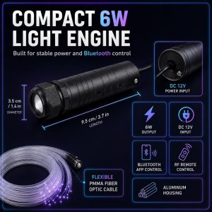 Compact 6W RGBW starlight headliner light engine dimensions