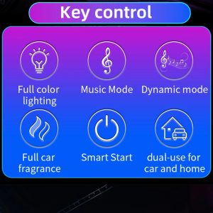 RGB Music Rhythm Car Air Vent Ambient Light with Dynamic Modes - Detail 02 RGB Music Rhythm Car Air Vent Ambient Light with Dynamic Modes - Detail 02