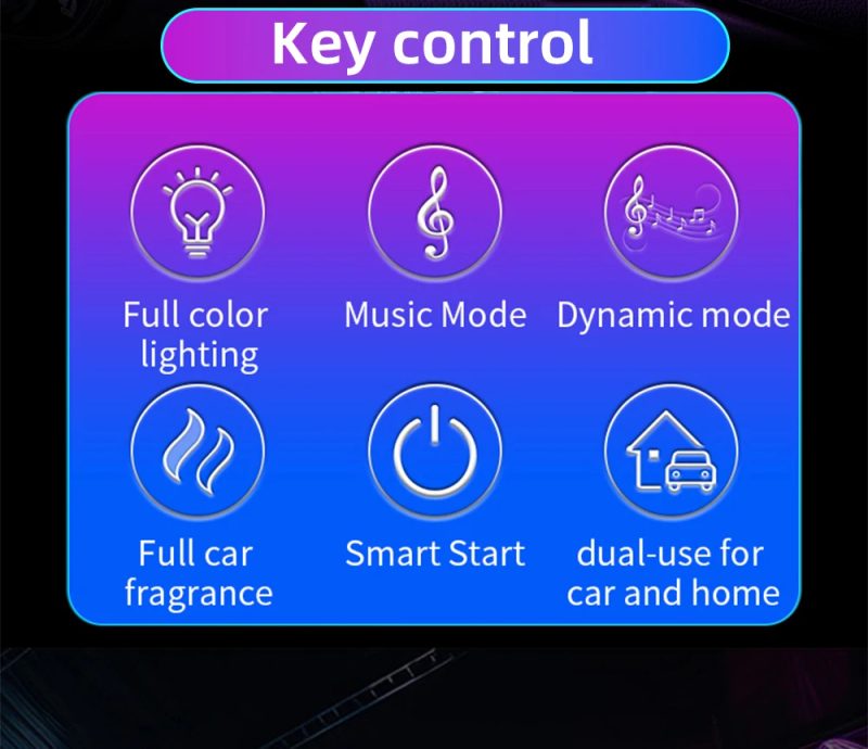 RGB Music Rhythm Car Air Vent Ambient Light with Dynamic Modes - Detail 02 RGB Music Rhythm Car Air Vent Ambient Light with Dynamic Modes - Detail 02