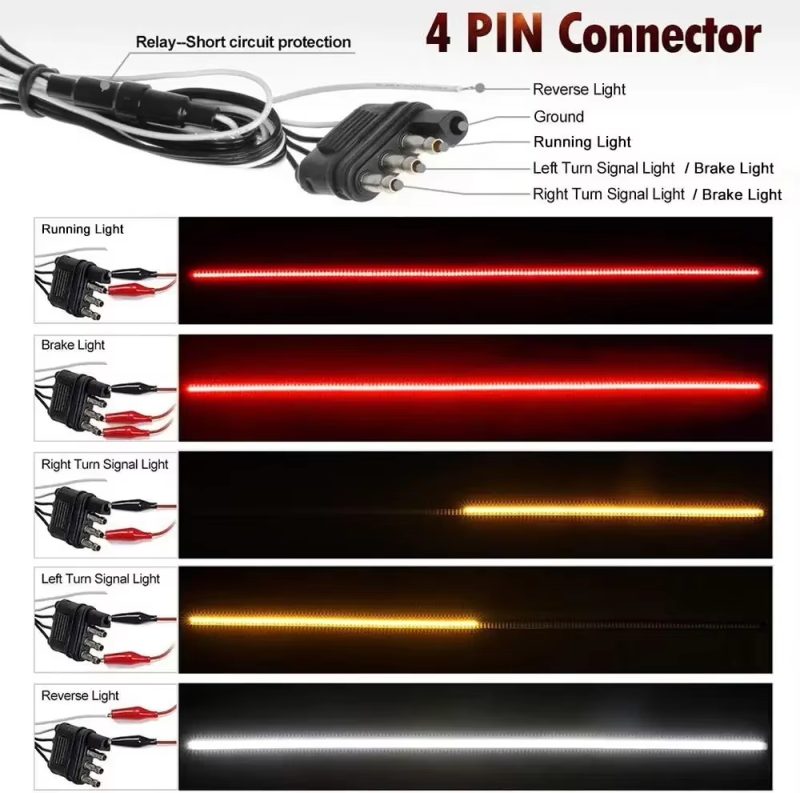 Pickup Truck Triple Row Tailgate Light Bar with Brake Reverse Turn Signal - Main 03 Pickup Truck Triple Row Tailgate Light Bar with Brake Reverse Turn Signal - Main 03