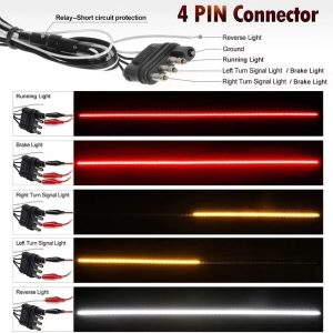 Triple Row LED Tailgate Light Strip with Sequential Turn Signal - Main 03 Triple Row LED Tailgate Light Strip with Sequential Turn Signal - Main 03