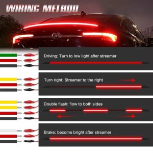 Universal LED Spoiler Rear Lip Kit with Brake DRL Turn Signal - Main 04 Universal LED Spoiler Rear Lip Kit with Brake DRL Turn Signal - Main 04
