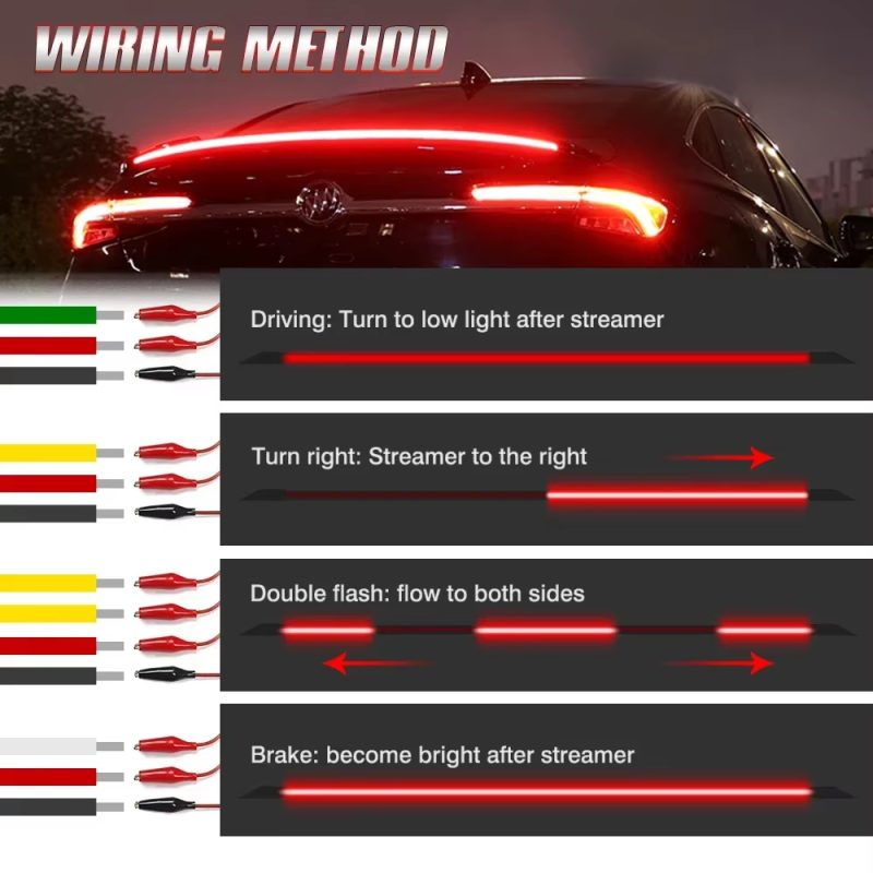 Universal LED Spoiler Rear Lip Kit with Brake DRL Turn Signal - Main 04 Universal LED Spoiler Rear Lip Kit with Brake DRL Turn Signal - Main 04