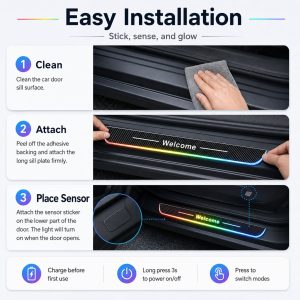 Easy installation graphic for RGB LED door sill plate