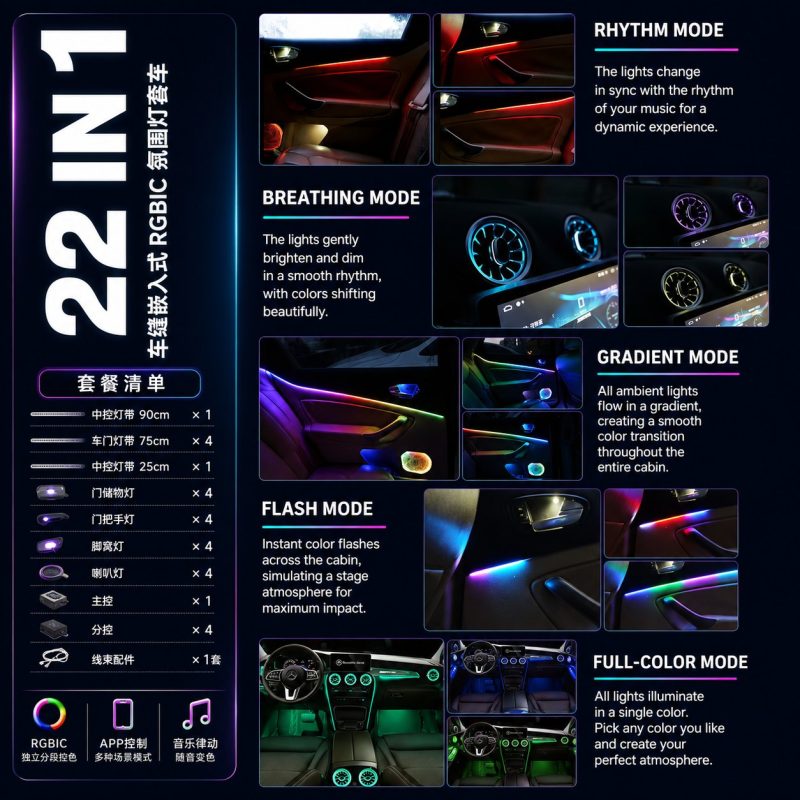 RGBIC car interior ambient light modes and app control features