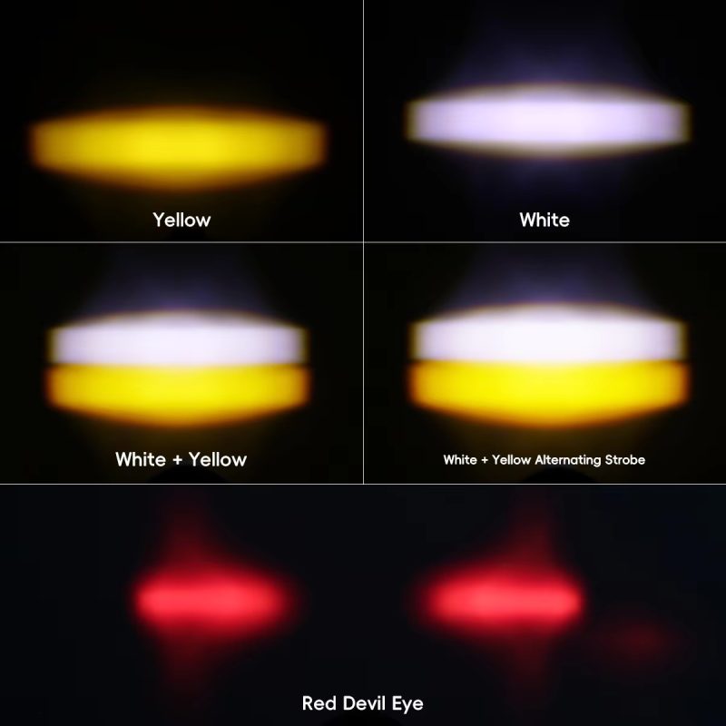 Universal Motorcycle LED Lens Spotlight White / Yellow High Low Beam