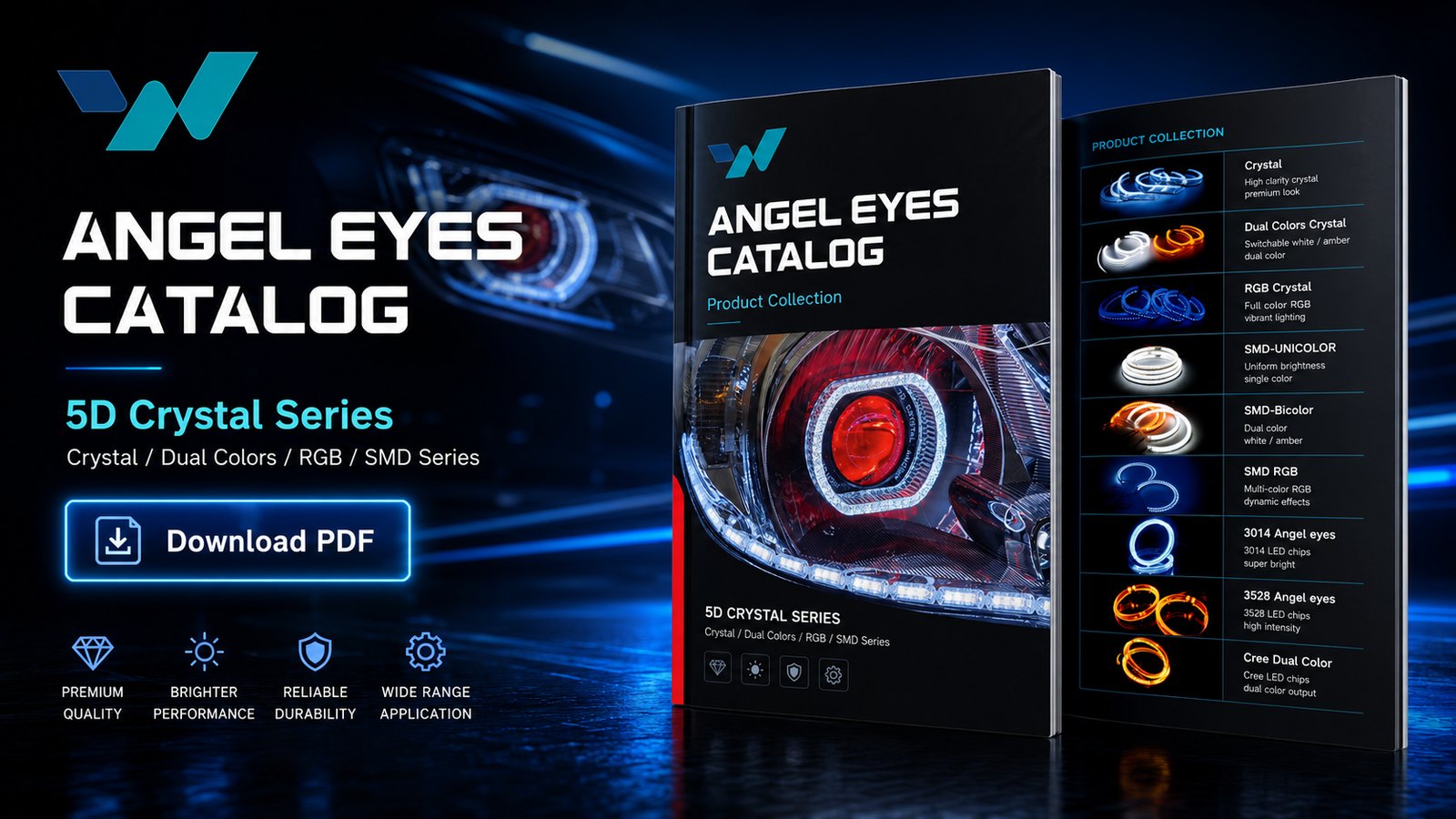 Wanghoi angel eyes product collection visual showing crystal dual color RGB and SMD halo ring directions