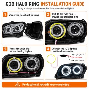 Installation guide graphic for WH-2801 COB angel eye halo rings