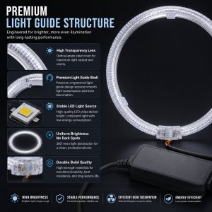 Wh 2902 3 Inch Rgb Light Guide Angel Eye Structure Light guide structure detail for WH-2902 RGB angel eye halo ring