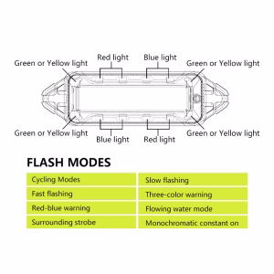 wireless-solar-led-strobe-warning-light-for-motorcycle-car-bike-04 Wireless Solar LED Strobe Warning Light for Motorcycle Car Bike