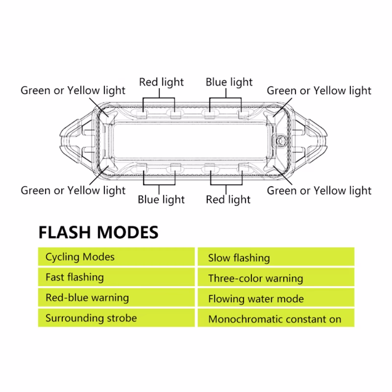 wireless-solar-led-strobe-warning-light-for-motorcycle-car-bike-04 Wireless Solar LED Strobe Warning Light for Motorcycle Car Bike