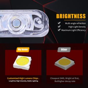 1 To 4 Led Grille Strobe Light Lens Brightness Reference Lens and brightness reference from the supplied product folder.