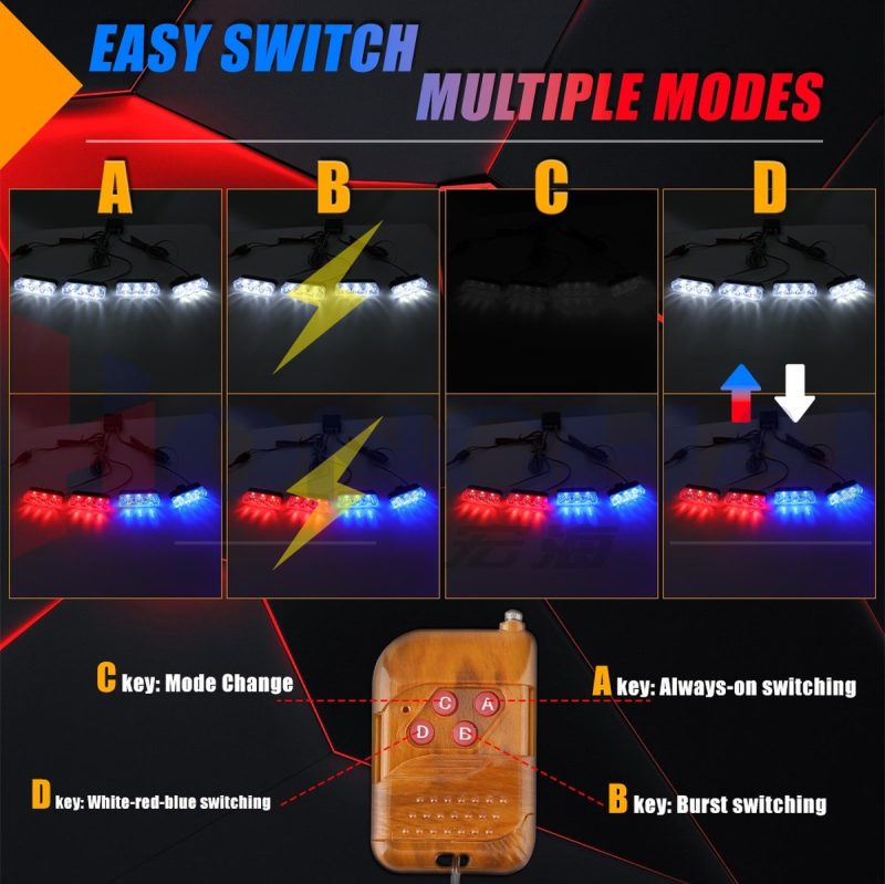 1 To 4 Led Grille Strobe Light Remote Mode Reference Remote-control mode reference showing white, red/blue, always-on, burst, and switching mode wording.