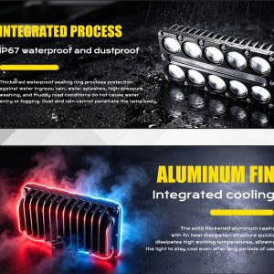 10 Bead Three Row Led Auxiliary Spotlight Ip67 Cooling English source graphic showing IP67 waterproof/dustproof reference and aluminum cooling fin direction.