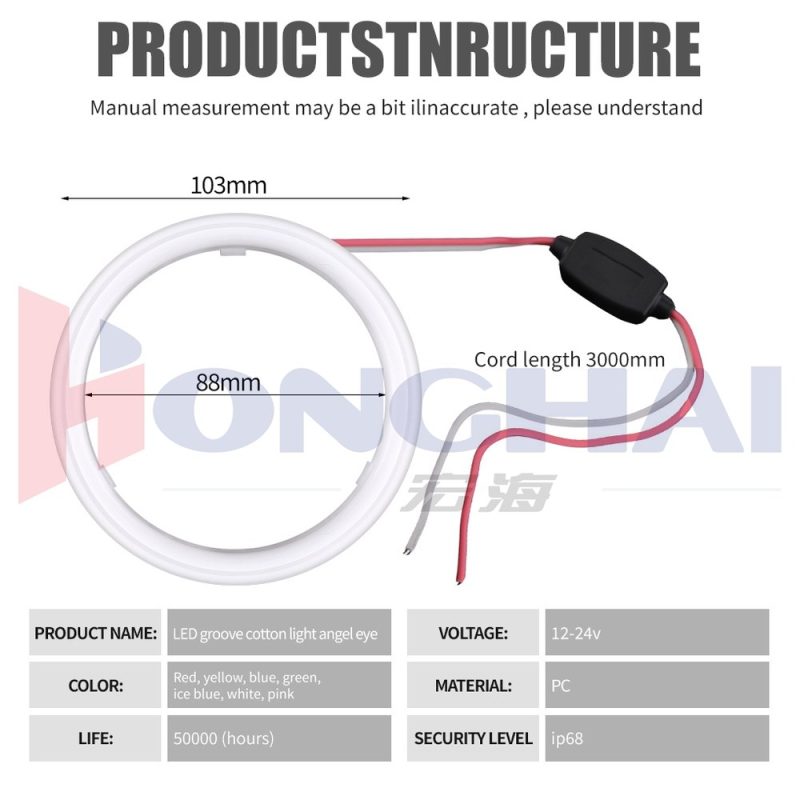 Source specification graphic with 103mm/88mm dimensions, 3000mm cord, 12-24V, PC, life, and IP68 wording.