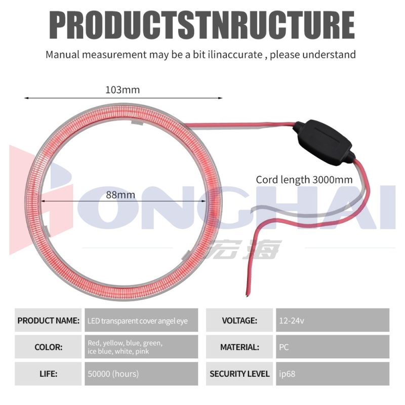 Source specification graphic with 103mm/88mm dimensions, 3000mm cord, 12-24V, PC, life, and IP68 wording.