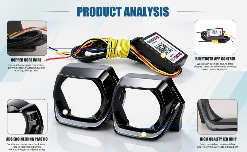10W Rgb Square Headlight Cover Product Analysis English source detail graphic showing ABS engineering plastic, copper-core wire, LED chip, and app-control references.