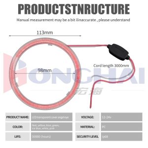 Source specification graphic with 113mm/98mm dimensions, 3000mm cord, 12-24V, PC, life, and IP68 wording.