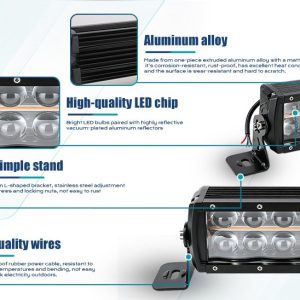 120W Double Row 10 Lens Led Work Light Bar Product Details English detail graphic showing aluminum alloy housing, LED chip reference, simple stand, and wiring references.