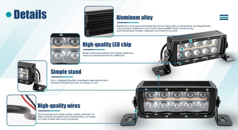 120W Double Row 10 Lens Led Work Light Bar Product Details English detail graphic showing aluminum alloy housing, LED chip reference, simple stand, and wiring references.