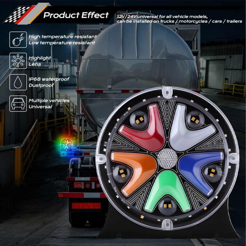 145Mm Round Seven Color Led Rear Tail Warning Light Application Effect Application-effect source graphic for truck and general vehicle warning-light sourcing.