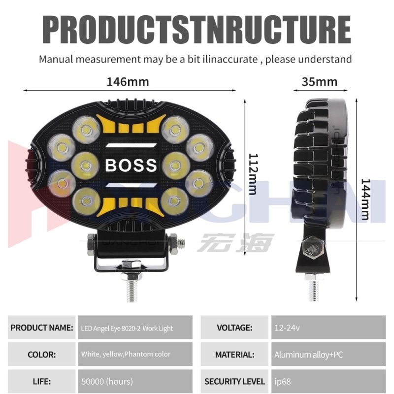 146Mm Oval Led Angel Eye 8020 2 Work Light Source Specifications Source specifications with dimensions, voltage, material, color, life, and IP68 wording.