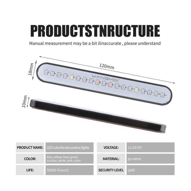19 Bead Colorful Led Decorative Brake Light Pair 12V 24V Ip68 06 Source Structure Specification Source structure image with 120mm, 12-24V, PC mirror, life, and IP68 wording.