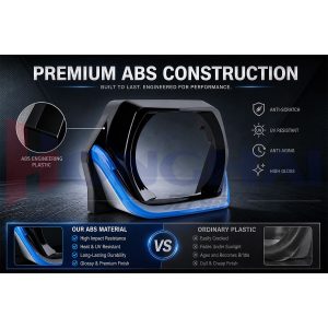 Source ABS construction graphic showing anti-scratch, UV resistant, anti-aging, and high-gloss wording.