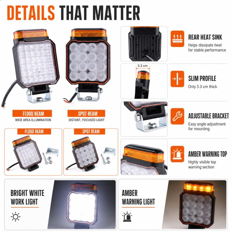 2 In 1 Amber Warning Led Work Light Details Detail reference including housing, bracket, rear heat sink, and lighting areas.