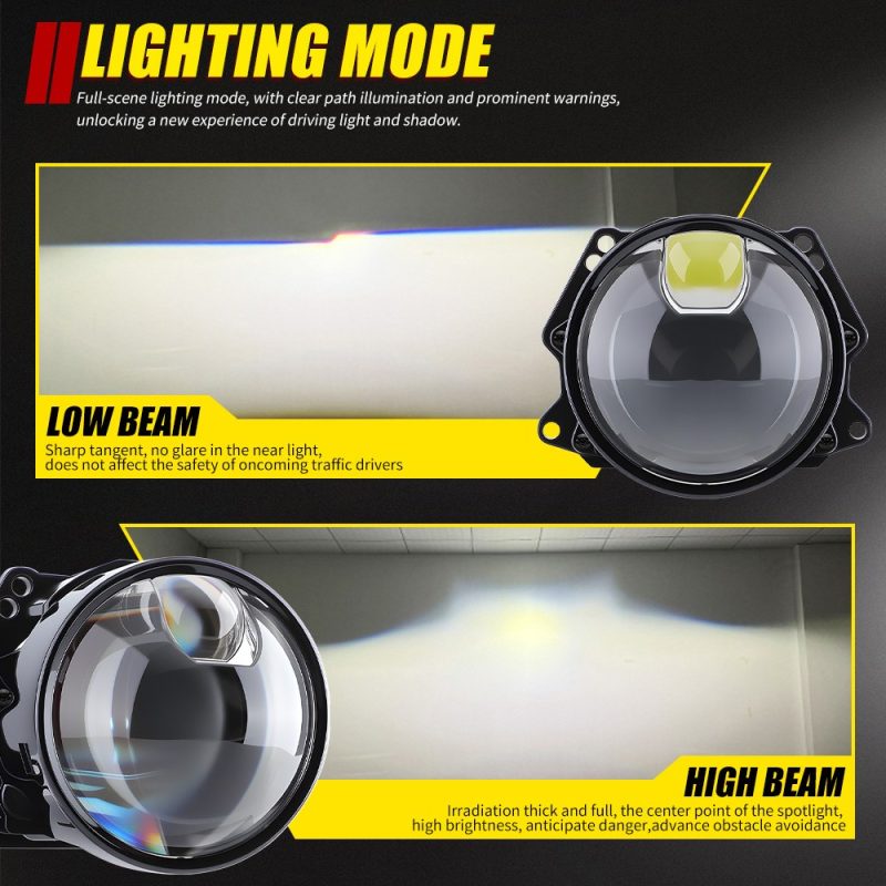 3 Inch Dual Direct Led Projector Headlight Low High Beam Reference Source graphic showing low-beam and high-beam lighting references for buyer discussion.
