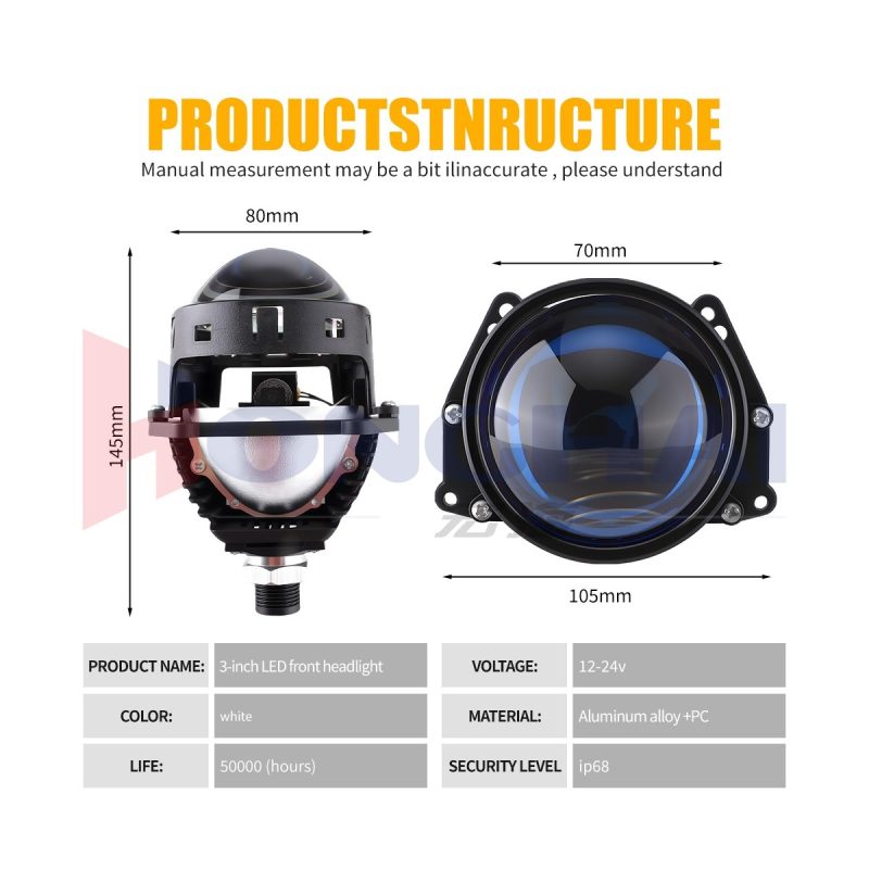 3 Inch Led Projector Headlight Specifications Dimensions Source specification graphic showing 3 inch LED front headlight wording, 12-24V, white light, aluminum alloy + PC material, IP68 wording, 50,000-hour