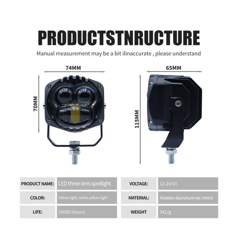 Source specification graphic showing 12-24V input, 74 x 70mm front reference, 65mm depth, 115mm bracket height, 342g weight reference, and IP67 refere