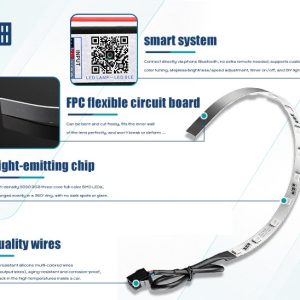 360 Degree Rgb Bluetooth App Demon Eye Led Strip Detail English detail reference showing FPC flexible circuit board, light-emitting chip, controller, and wire references.