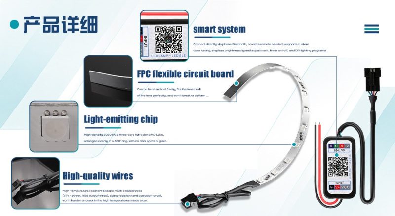 360 Degree Rgb Bluetooth App Demon Eye Led Strip Detail English detail reference showing FPC flexible circuit board, light-emitting chip, controller, and wire references.