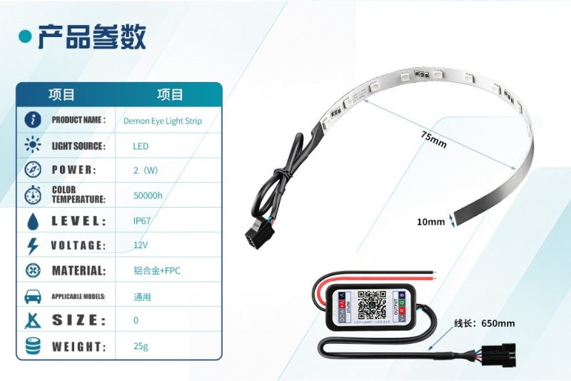 360 Degree Rgb Bluetooth App Demon Eye Led Strip Parameters Source parameter graphic showing 12V, 2W, IP67, 25g, 75mm/10mm references, 650mm wire, and aluminum alloy plus FPC material reference.