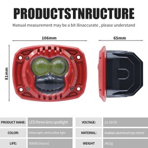 4 Inch Three Lens Led Fog Work Light Dimensions Specs Source dimension/spec graphic showing 106mm width, 81mm height, 65mm depth, 12-24V, material, life, and weight references.