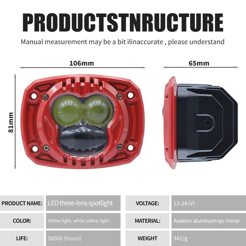 4 Inch Three Lens Led Fog Work Light Dimensions Specs Source dimension/spec graphic showing 106mm width, 81mm height, 65mm depth, 12-24V, material, life, and weight references.