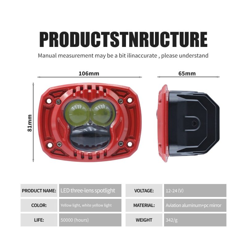 Source specification graphic showing 12-24V input, 106 x 81mm front reference, 65mm depth, 342g weight reference, and IP67 reference.