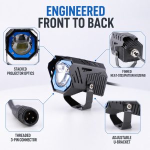 40W Blue Ring Motorcycle Led Spotlight Front Rear Detail Front and rear structure reference showing the projector lens, rear body, bracket, and hardware direction.